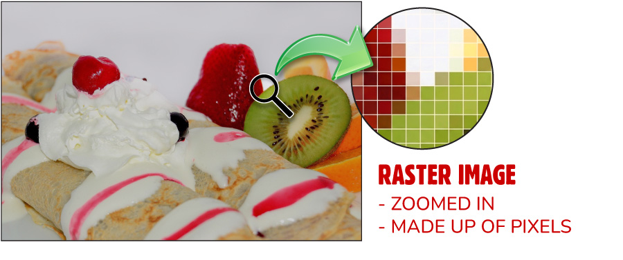 Vector vs. Raster Graphics: Why Knowing the Difference Matters for Your Brand